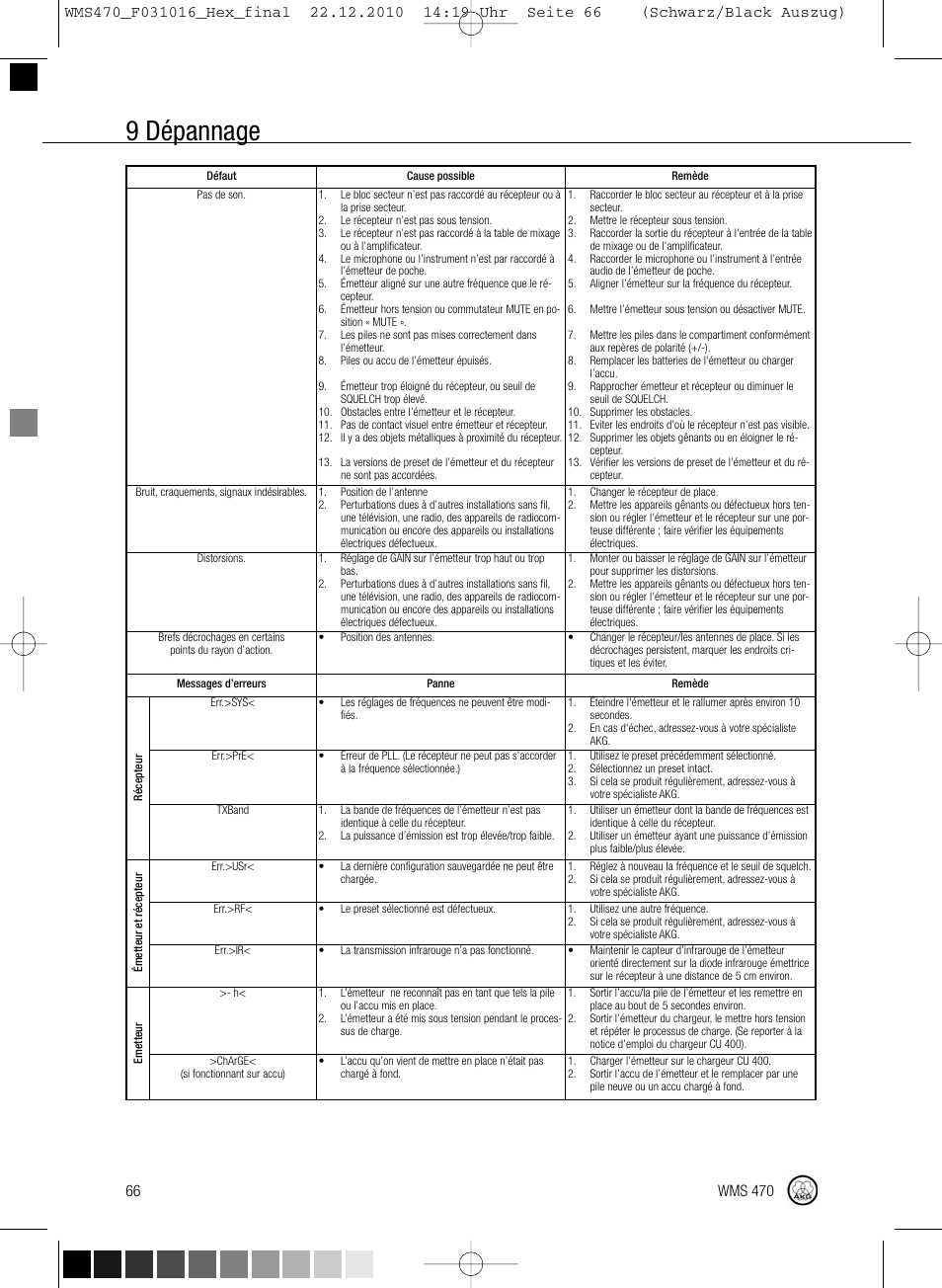 9 dépannage | Harman-Kardon WMS 470 User Manual | Page 72 / 142