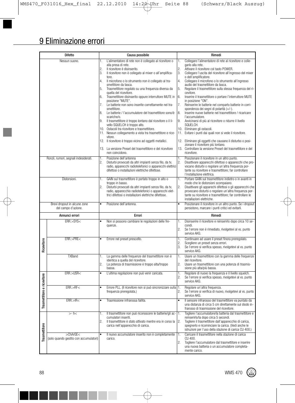 9 eliminazione errori | Harman-Kardon WMS 470 User Manual | Page 94 / 142