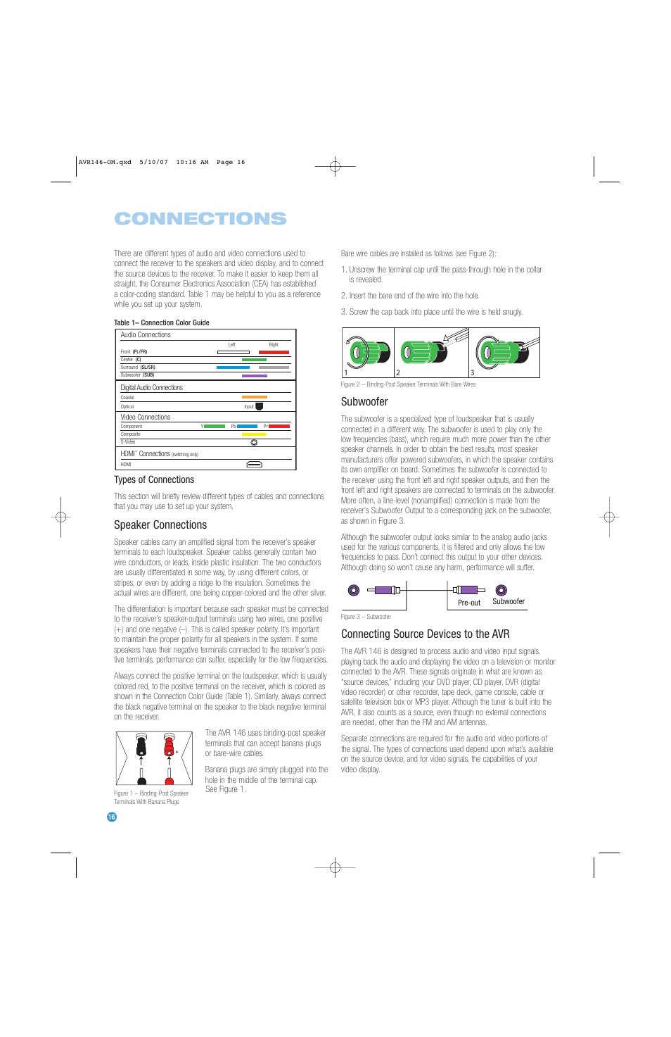 Connections, Speaker connections, Subwoofer | Connecting source devices to the avr, Types of connections | Harman-Kardon AVR 146 User Manual | Page 16 / 60