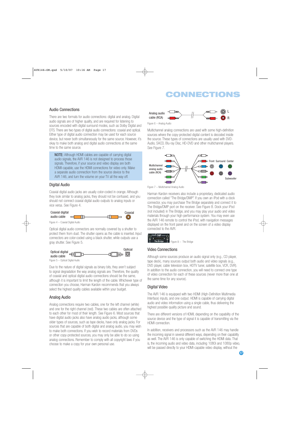 Connections | Harman-Kardon AVR 146 User Manual | Page 17 / 60