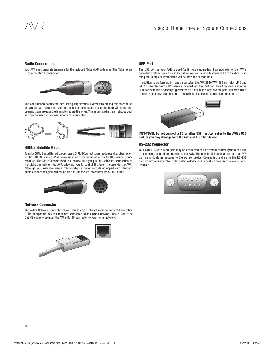 Types of home theater system connections | Harman-Kardon AVR 265 User Manual | Page 16 / 62