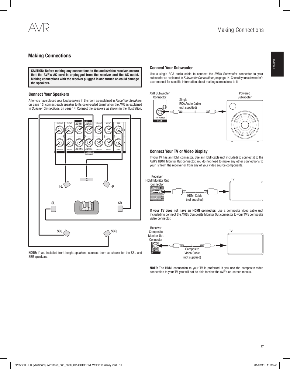 Making connections | Harman-Kardon AVR 265 User Manual | Page 17 / 62