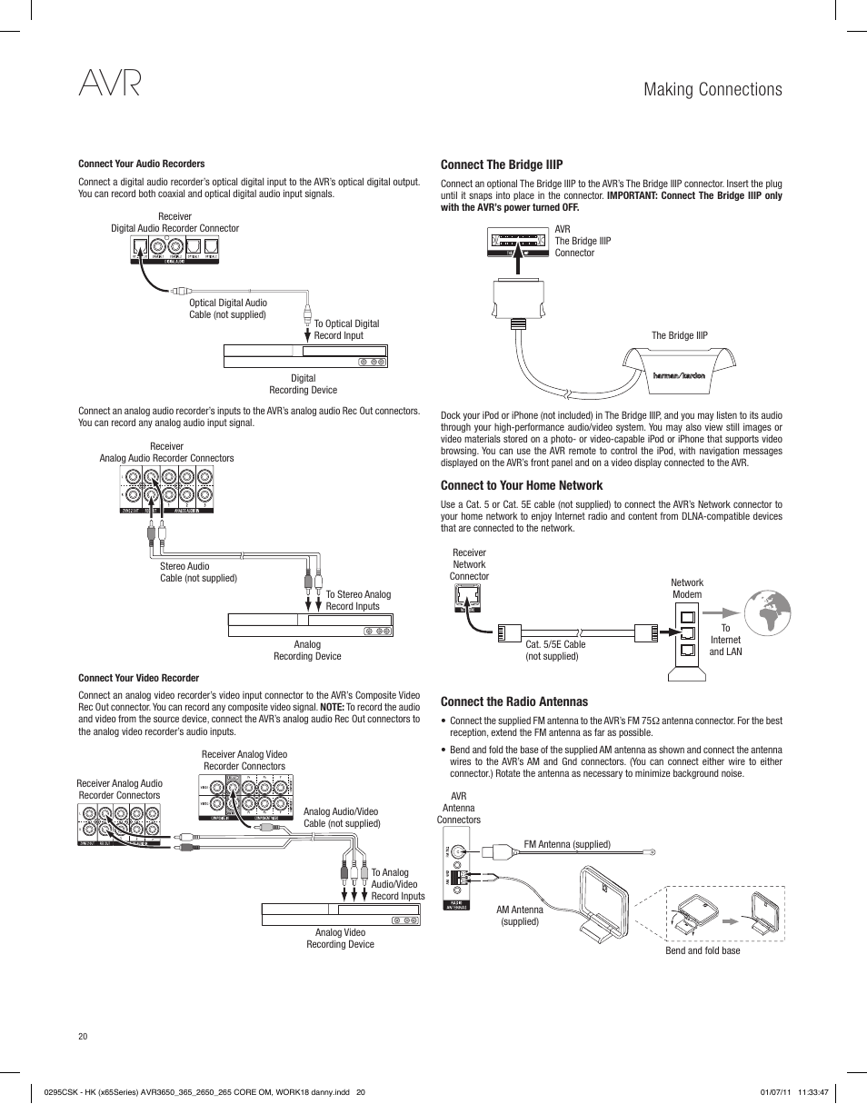 Making connections | Harman-Kardon AVR 265 User Manual | Page 20 / 62