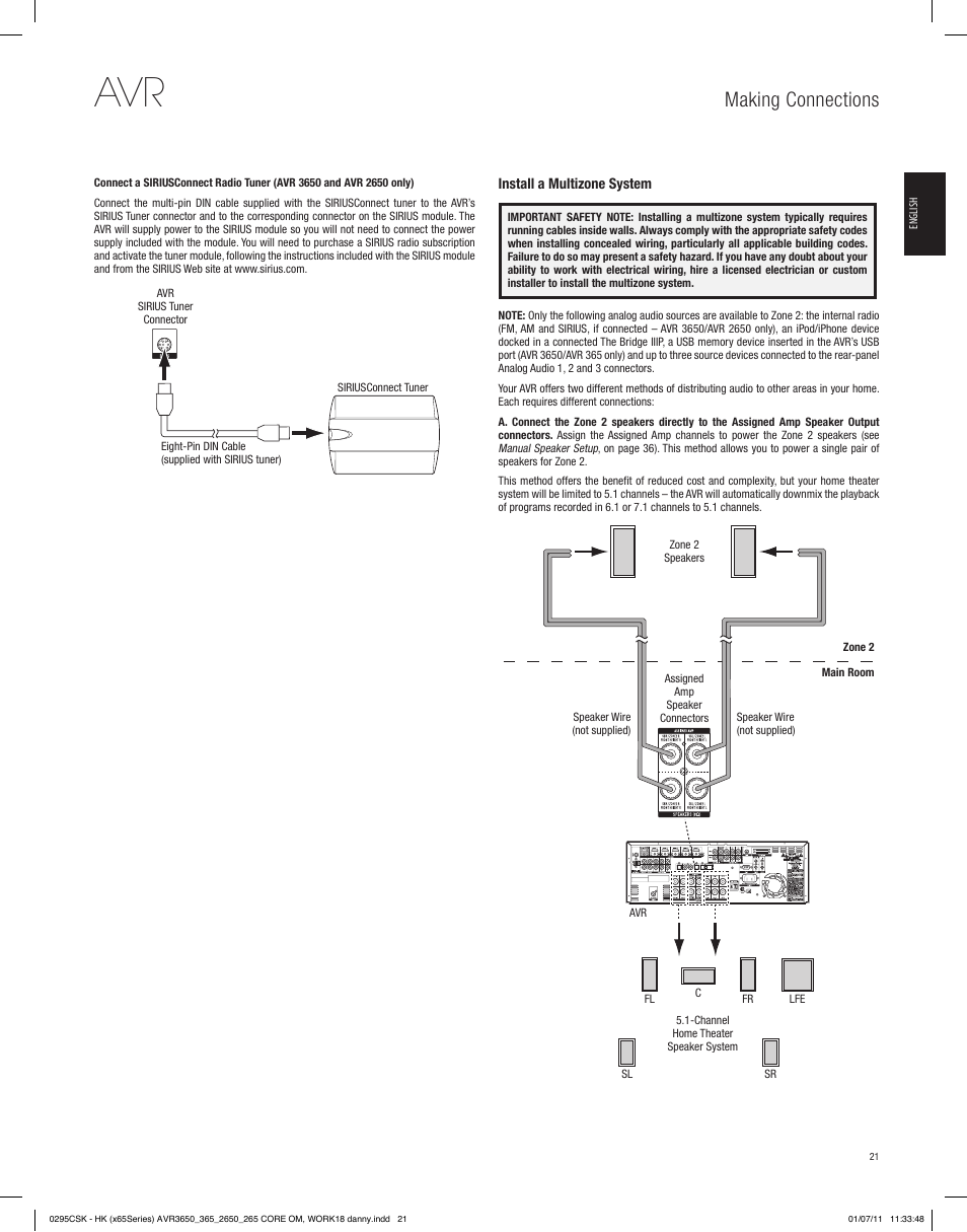 Making connections | Harman-Kardon AVR 265 User Manual | Page 21 / 62