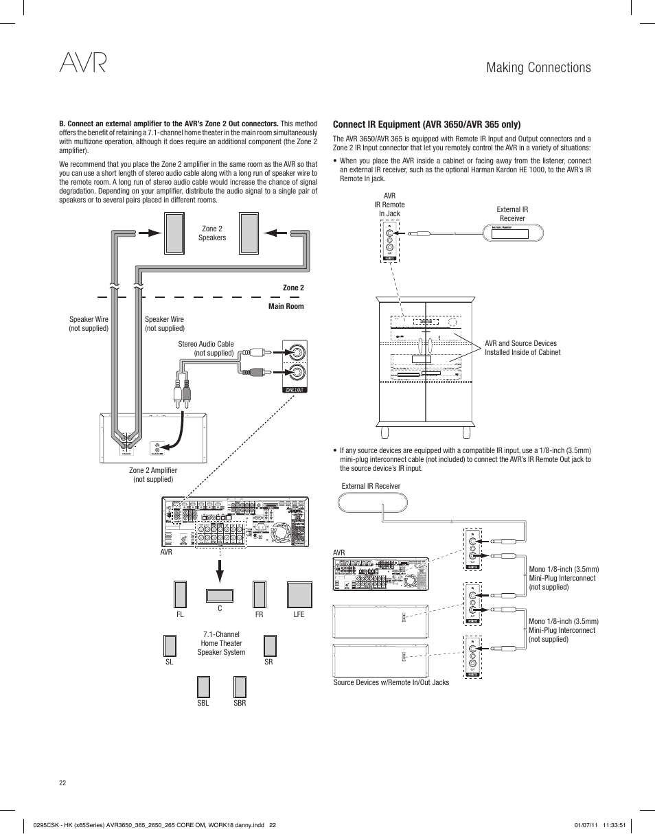 Making connections | Harman-Kardon AVR 265 User Manual | Page 22 / 62