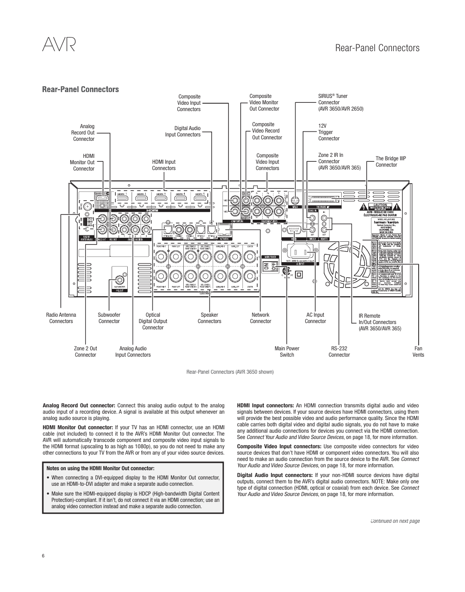 Rear-panel connectors | Harman-Kardon AVR 265 User Manual | Page 6 / 62