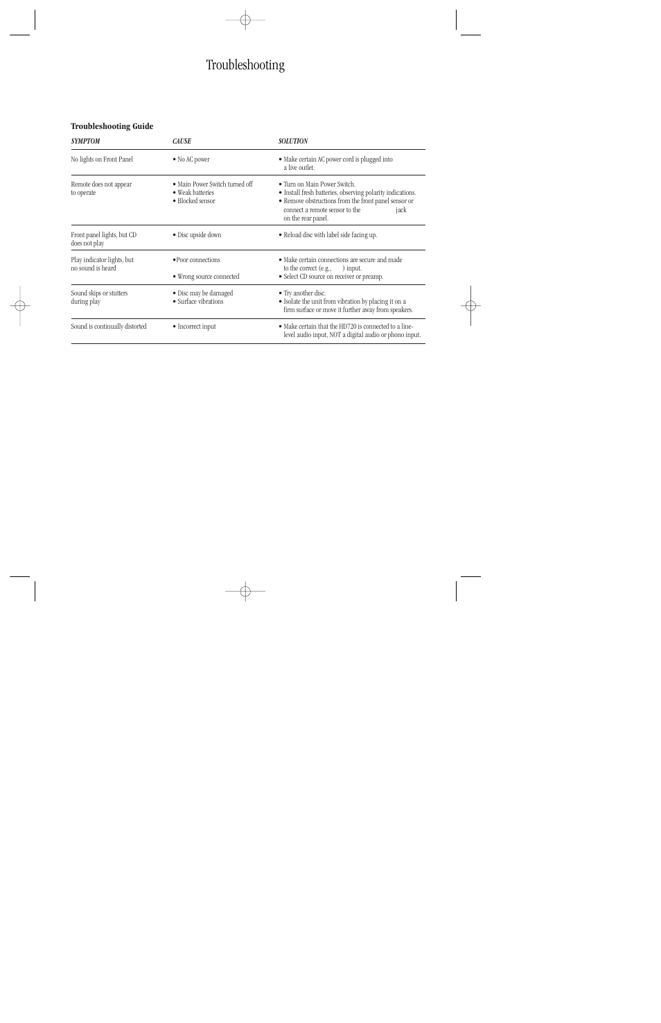 Troubleshooting | Harman-Kardon HD720 User Manual | Page 18 / 20