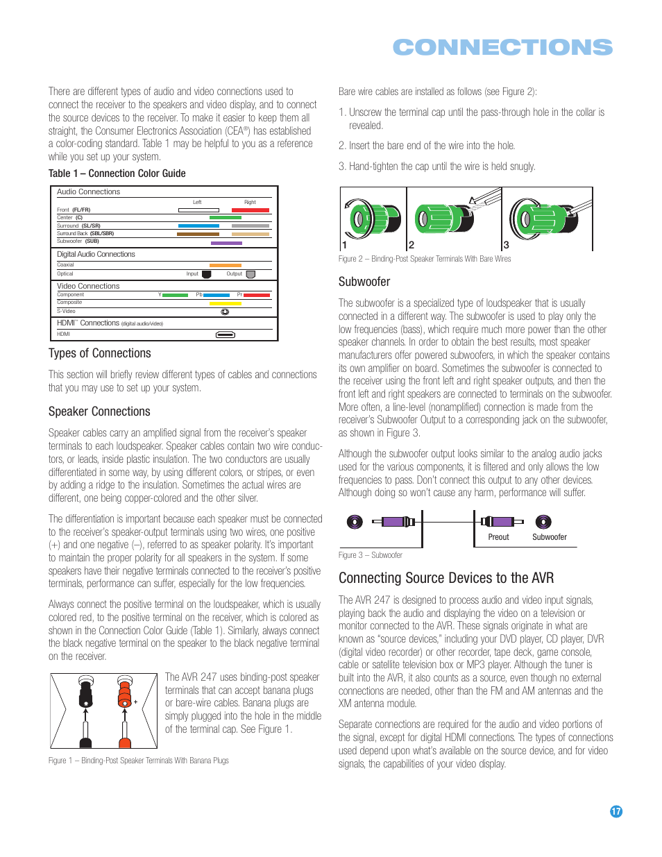 Connections, Connecting source devices to the avr, Types of connections | Speaker connections, Subwoofer, How to use the binding-post speaker terminal | Harman-Kardon AVR 247 User Manual | Page 17 / 76