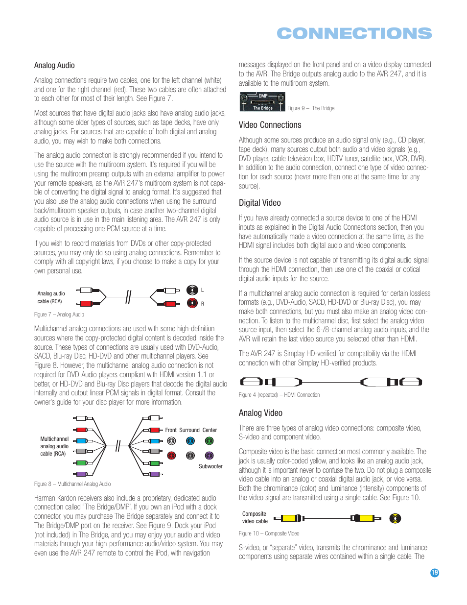 Connections, Video connections, Digital video | Analog video, Audio connections | Harman-Kardon AVR 247 User Manual | Page 19 / 76