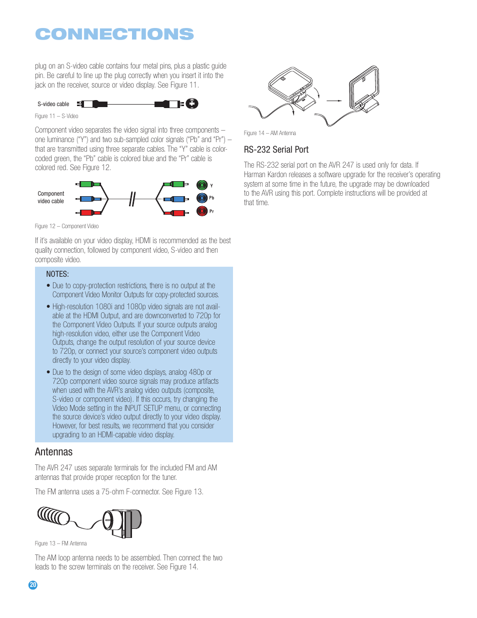 Connections, Antennas | Harman-Kardon AVR 247 User Manual | Page 20 / 76