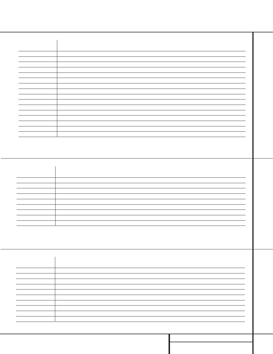 Setup code tables: dvd/ld setup code tables: cable, Setup code tables: sat | Harman-Kardon AVR 500 User Manual | Page 38 / 40