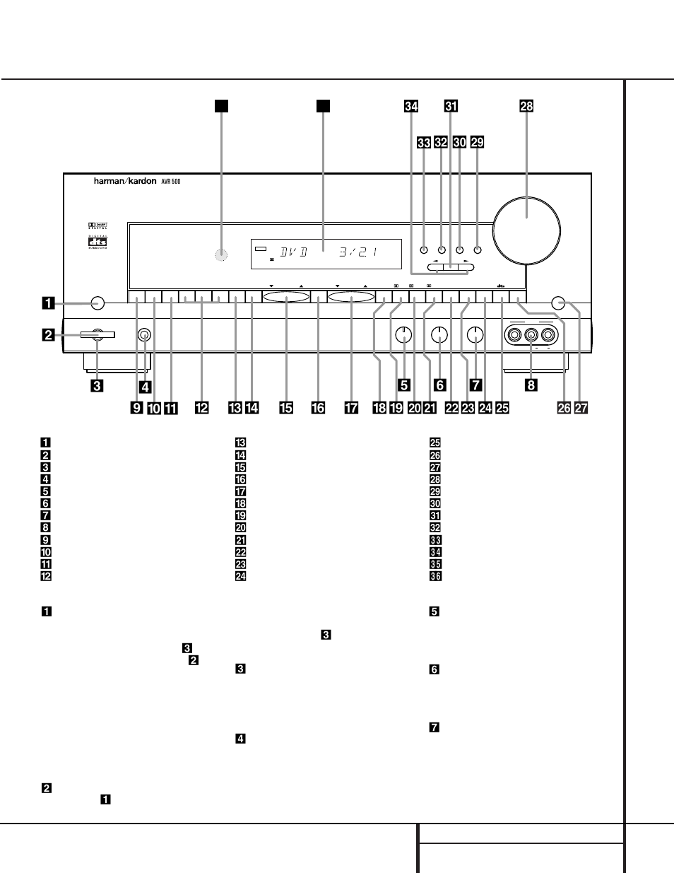 Front panel controls, 5 front panel controls | Harman-Kardon AVR 500 User Manual | Page 6 / 40
