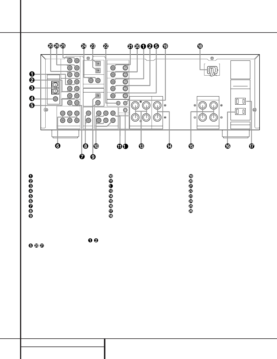 Rear panel connections, Ab f g fl ‡ ° fi, C · e d ª | 8 rear panel connections | Harman-Kardon AVR 500 User Manual | Page 9 / 40