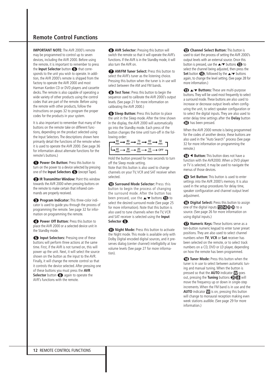 Remote control functions | Harman-Kardon AVR 2000 User Manual | Page 12 / 48