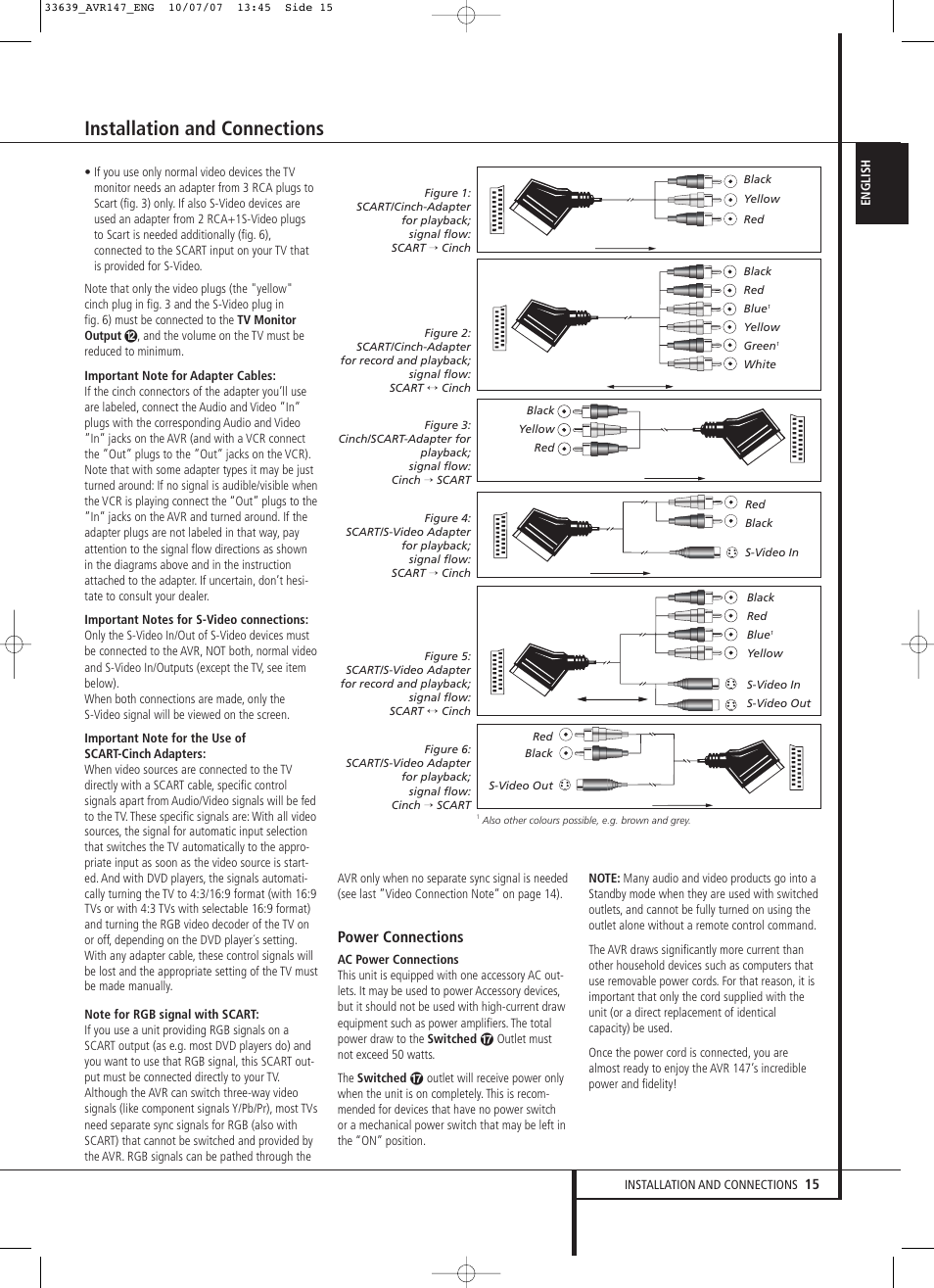 Installation and connections, Power connections | Harman-Kardon AVR 147 User Manual | Page 15 / 52