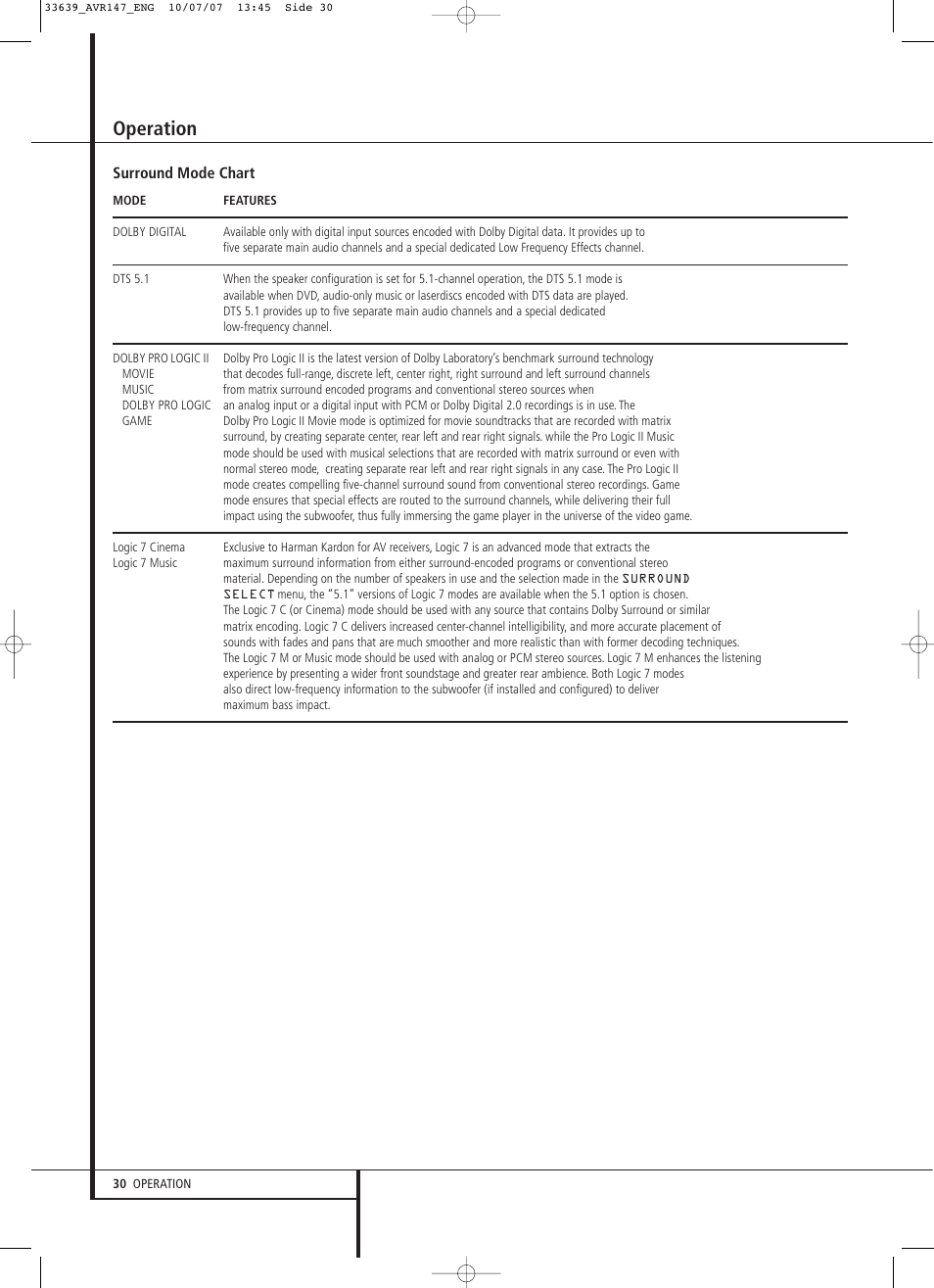 Operation | Harman-Kardon AVR 147 User Manual | Page 30 / 52