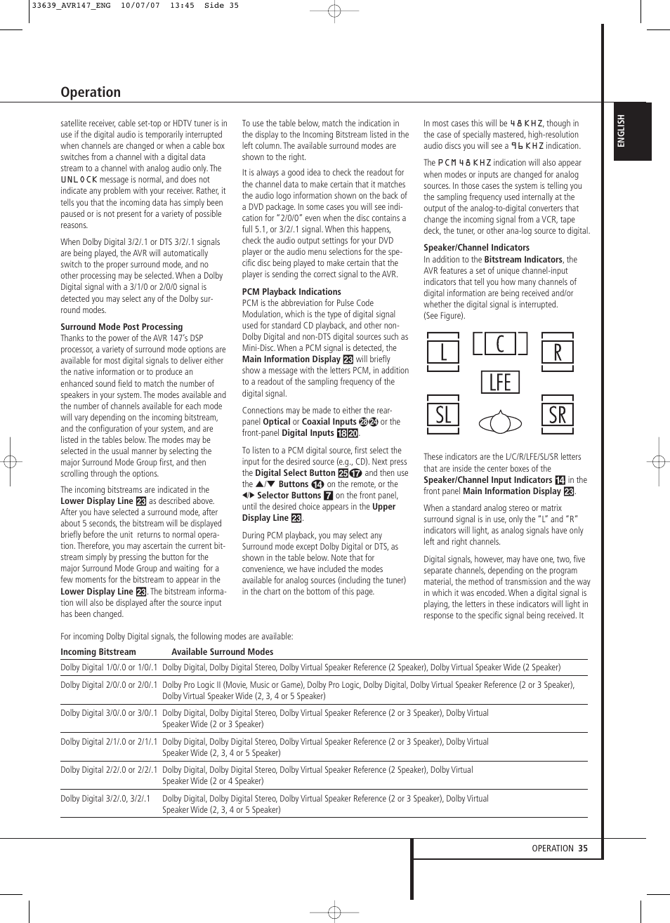 Operation | Harman-Kardon AVR 147 User Manual | Page 35 / 52