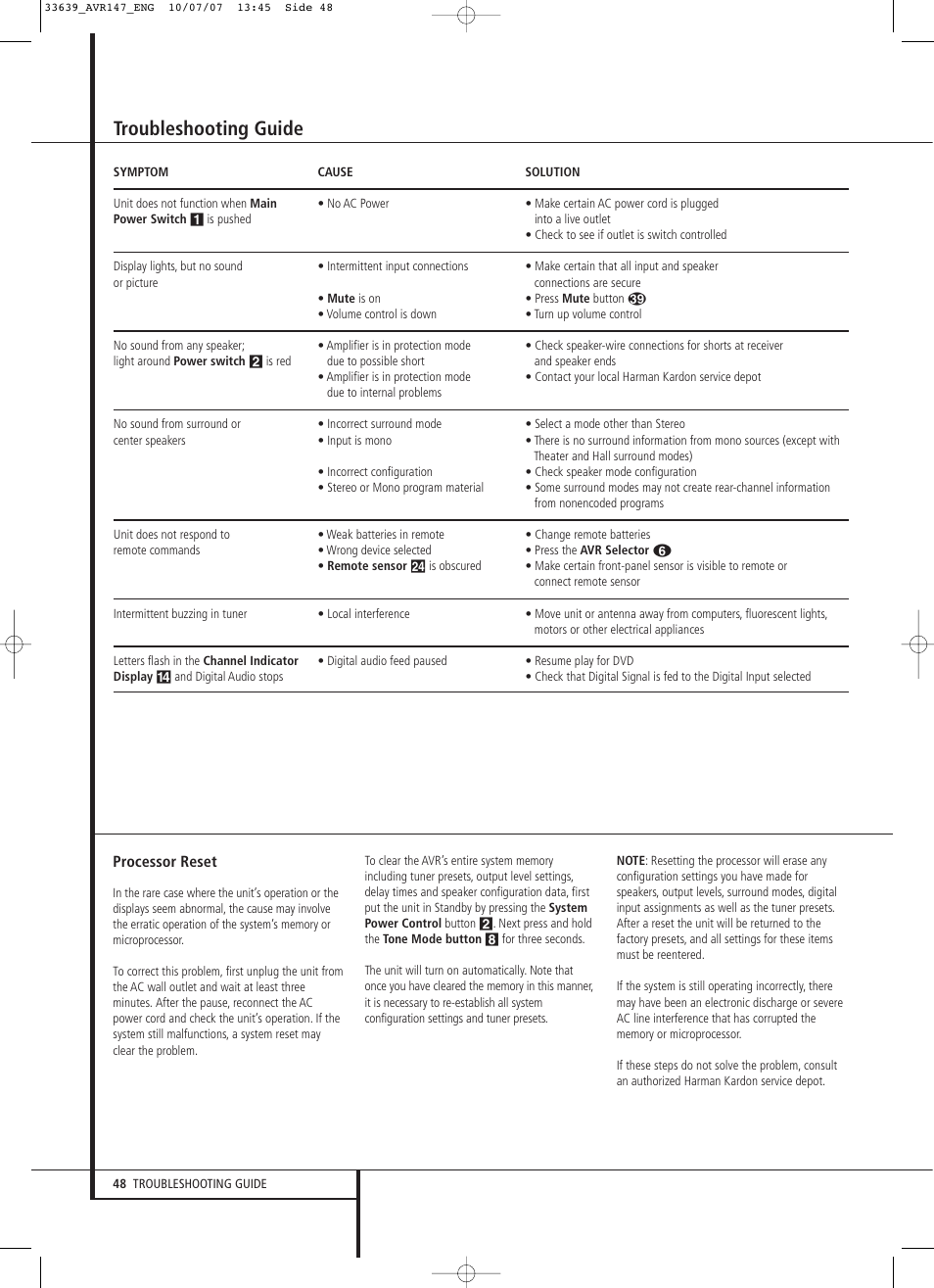Troubleshooting guide | Harman-Kardon AVR 147 User Manual | Page 48 / 52