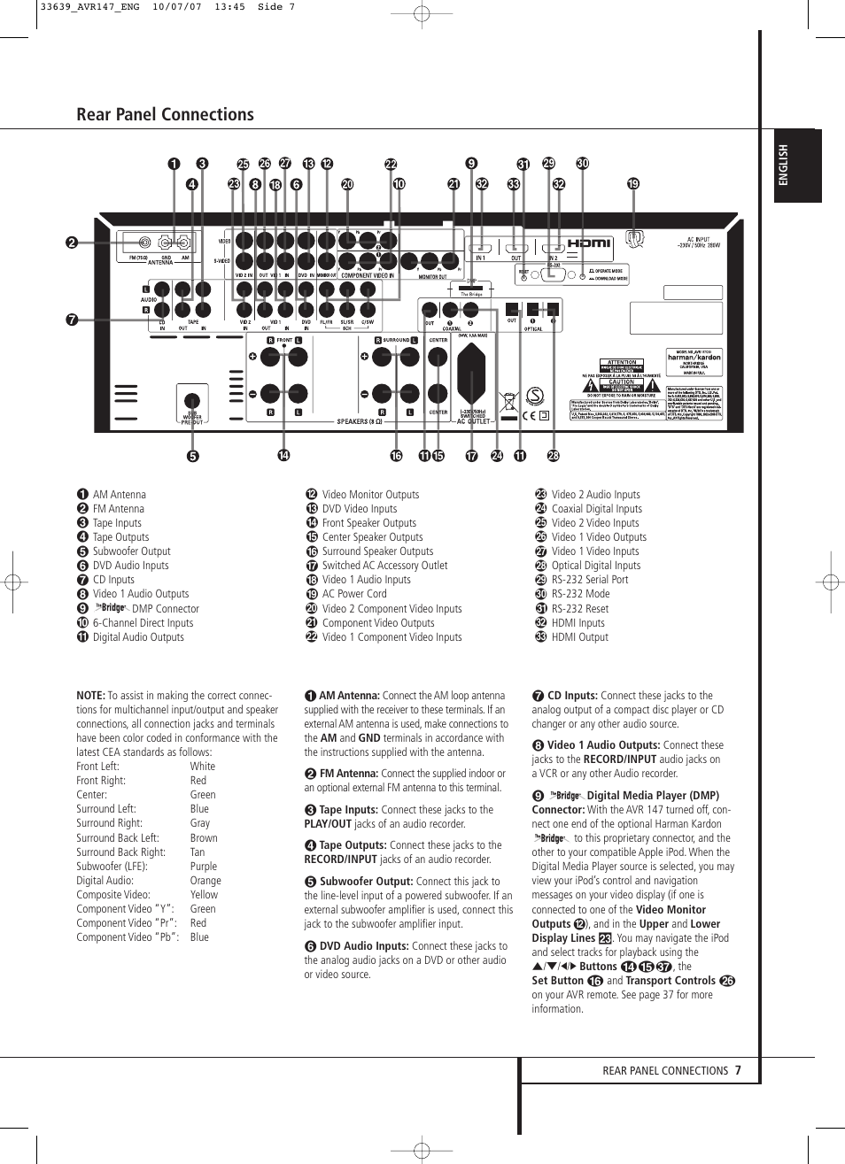 Rear panel connections | Harman-Kardon AVR 147 User Manual | Page 7 / 52
