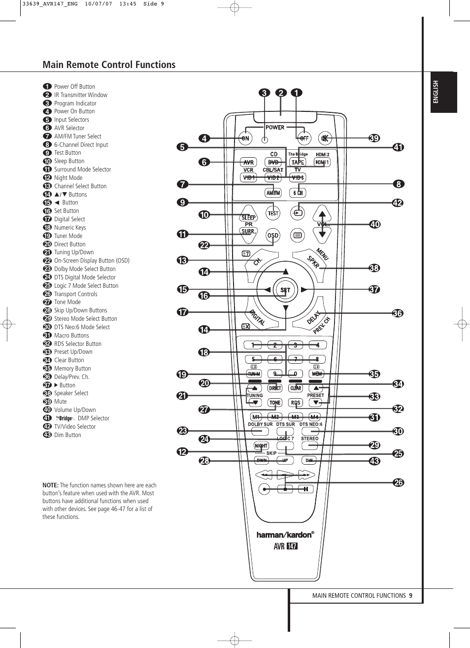Main remote control functions | Harman-Kardon AVR 147 User Manual | Page 9 / 52
