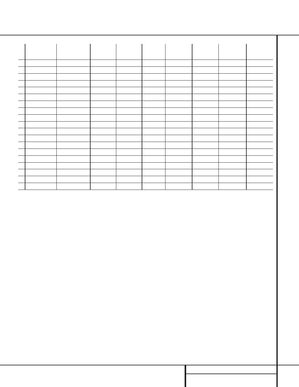 Function list | Harman-Kardon AVR 310 User Manual | Page 41 / 54
