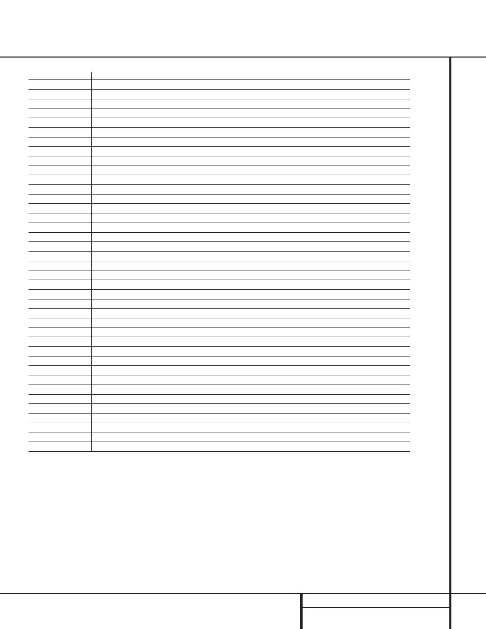 Setup code table: vcr (continued) | Harman-Kardon AVR 310 User Manual | Page 45 / 54