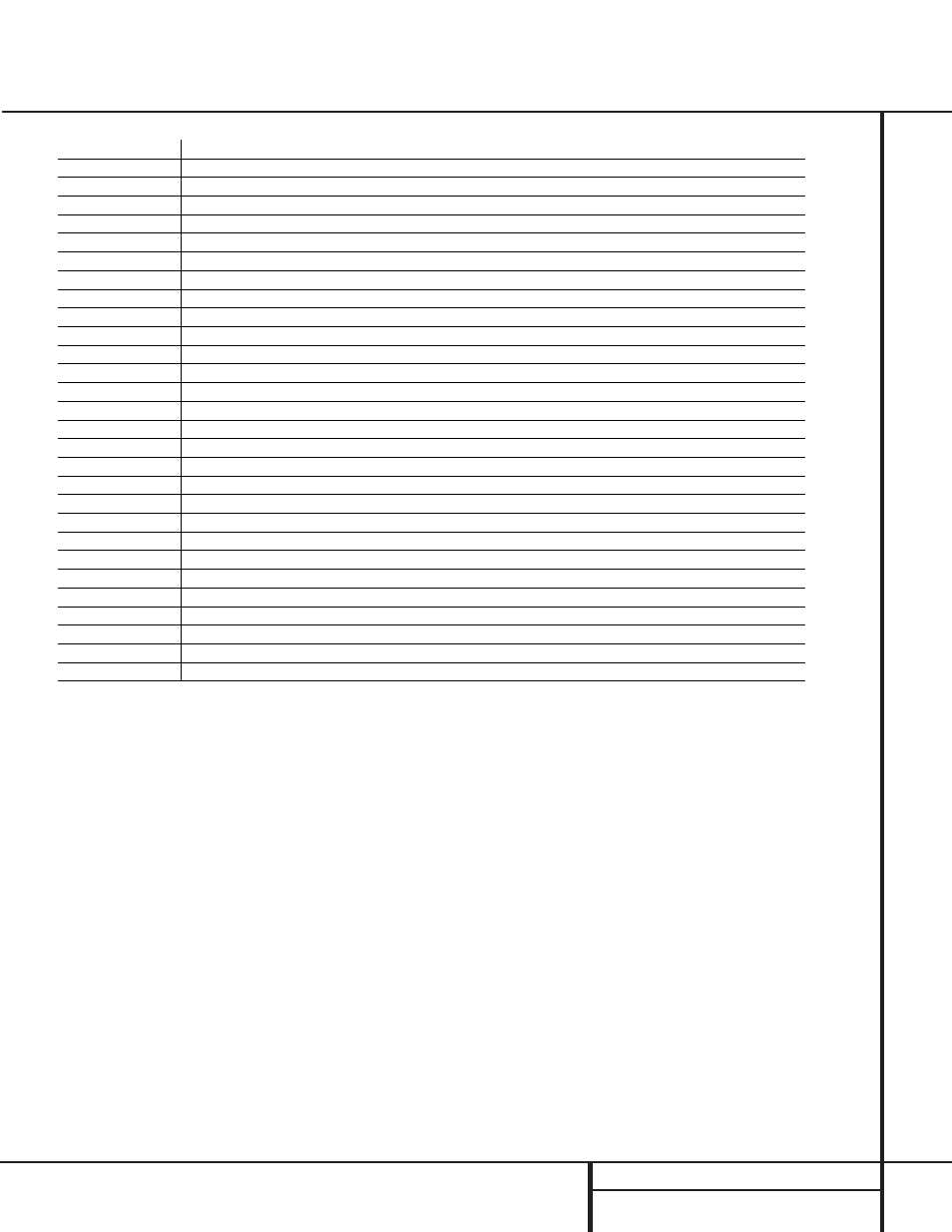 Setup code table: cd (continued) | Harman-Kardon AVR 310 User Manual | Page 47 / 54