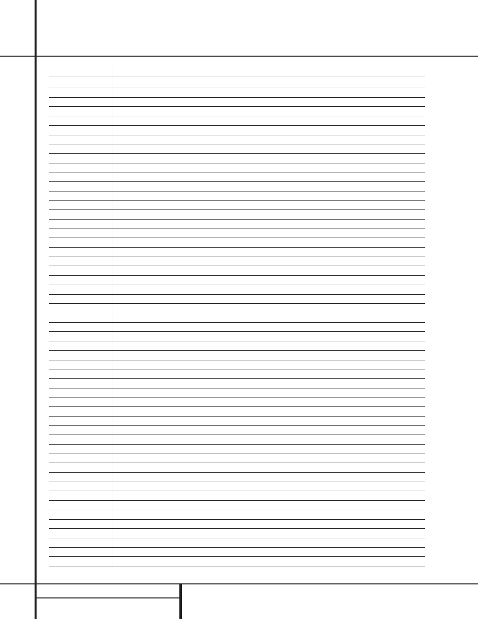 Setup code table: cbl | Harman-Kardon AVR 310 User Manual | Page 50 / 54