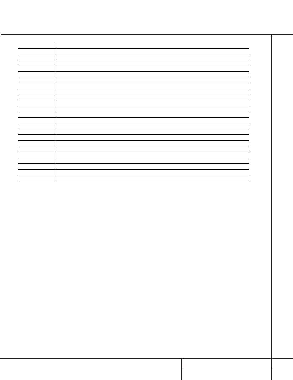 Setup code table: cbl (continued) | Harman-Kardon AVR 310 User Manual | Page 51 / 54