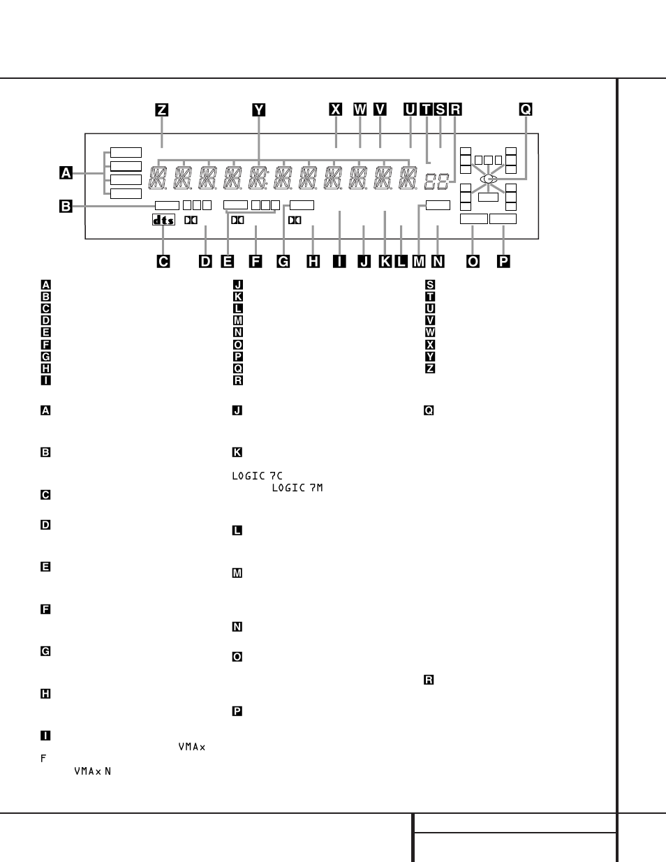 Front panel information display | Harman-Kardon AVR 310 User Manual | Page 7 / 54