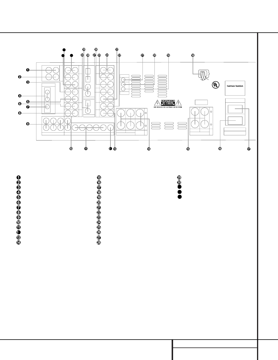 Rear panel connections, 9 rear panel connections | Harman-Kardon AVR 310 User Manual | Page 9 / 54