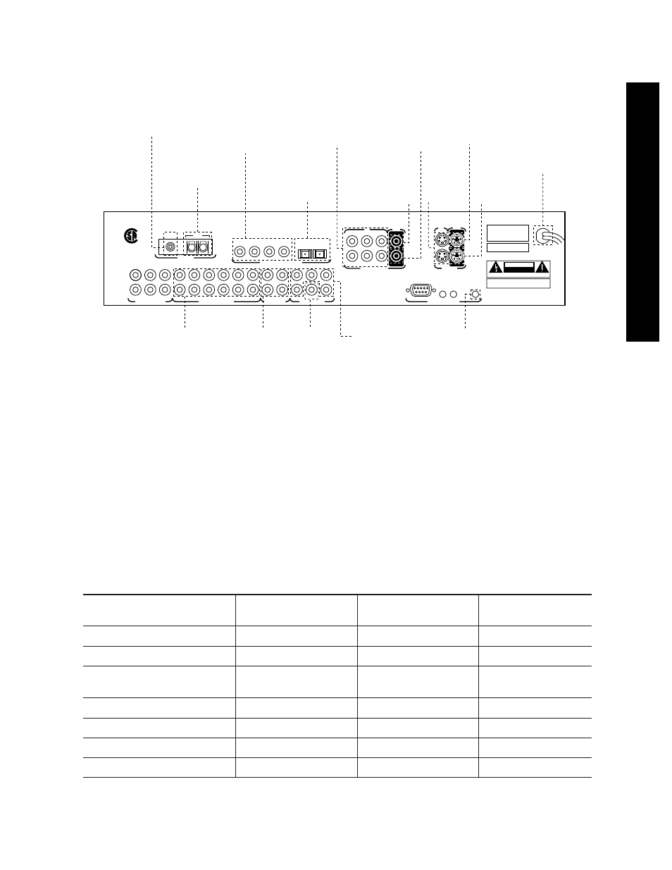 Quick star t instr uctions, Quick start connection and setup, Signature 2.0 | Remote button, Source equipment, Video input connection, Audio input connection, Tv video 1 video 2 video 3 tuner cd tape aux | Harman-Kardon HA160-0004-A User Manual | Page 9 / 72