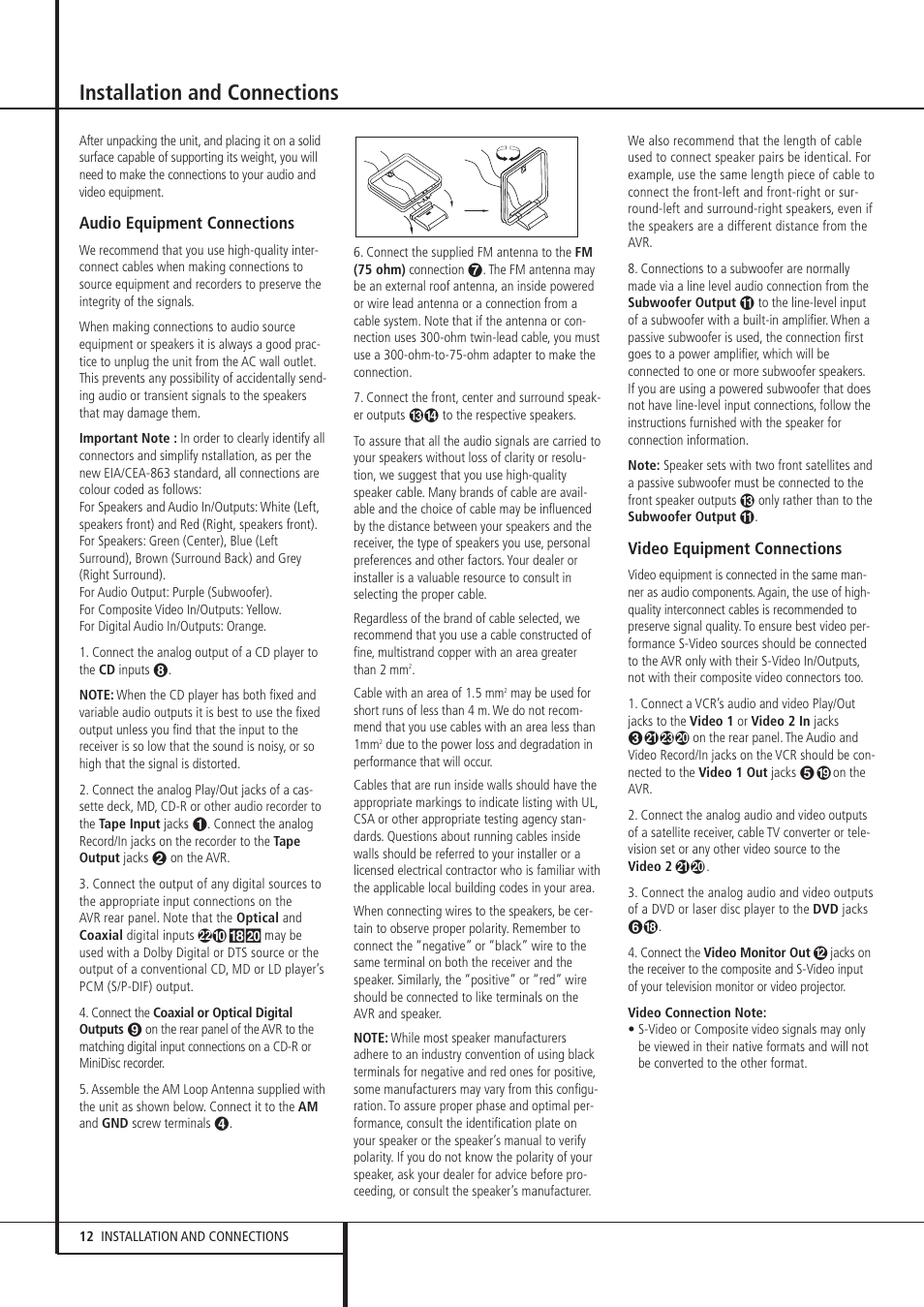 Installation and connections | Harman-Kardon AVR 135 User Manual | Page 12 / 42