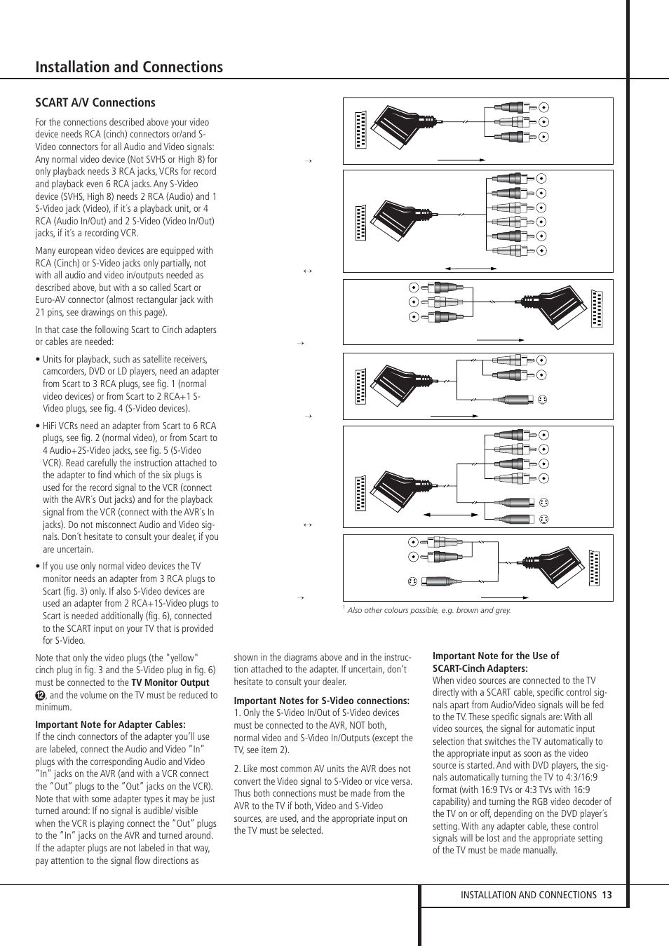 Installation and connections, Scart a/v connections | Harman-Kardon AVR 135 User Manual | Page 13 / 42