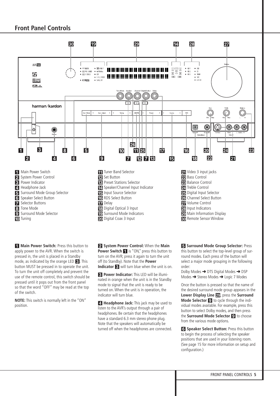 Front panel controls | Harman-Kardon AVR 135 User Manual | Page 5 / 42