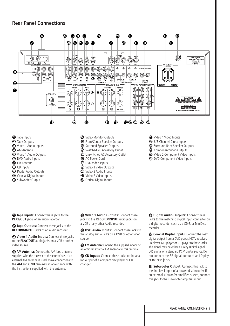 Rear panel connections | Harman-Kardon AVR 135 User Manual | Page 7 / 42