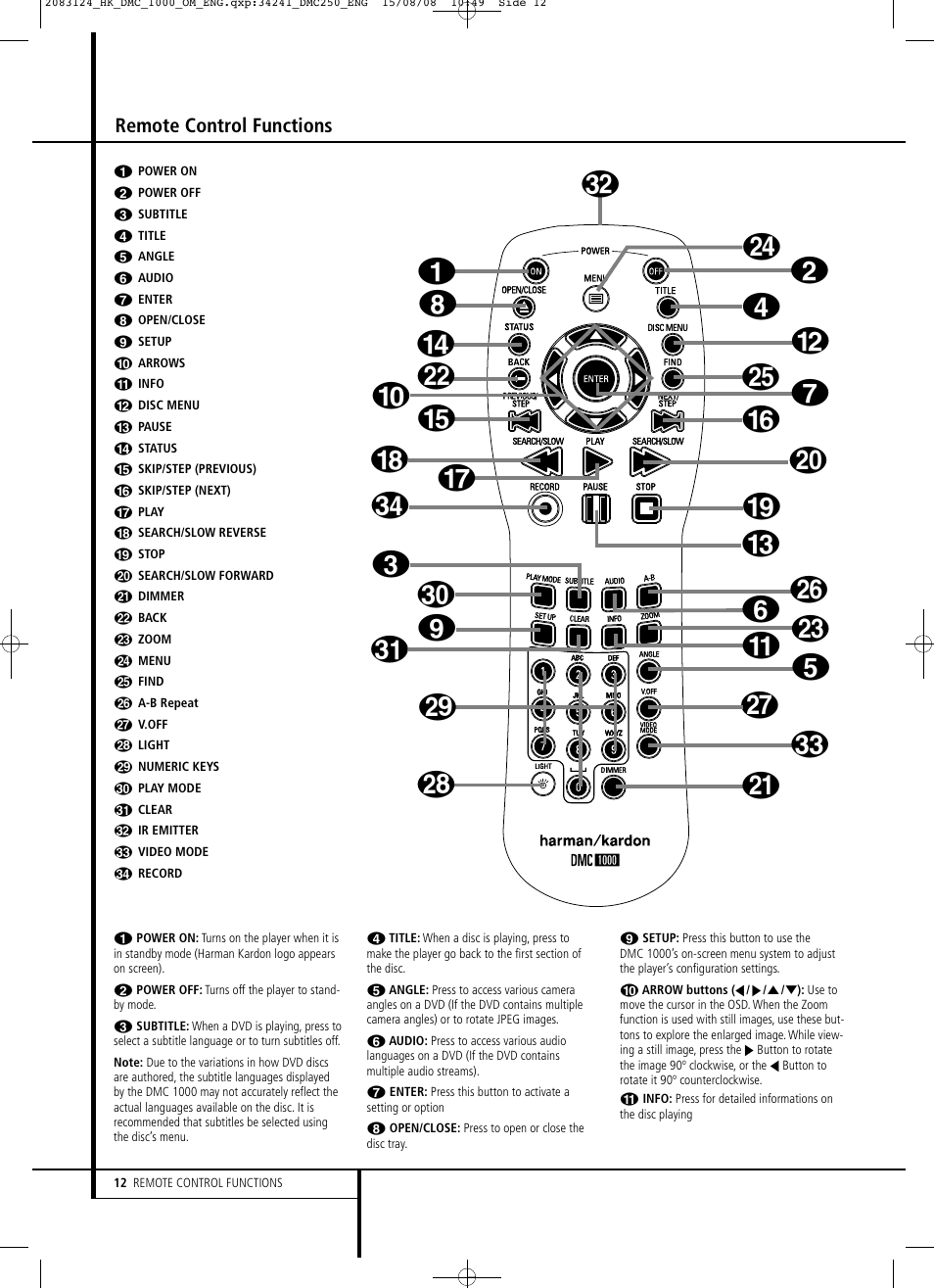 Harman-Kardon DMC 1000 User Manual | Page 12 / 42
