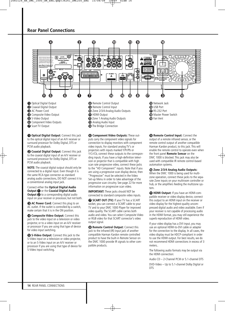 Rear panel connections | Harman-Kardon DMC 1000 User Manual | Page 14 / 42