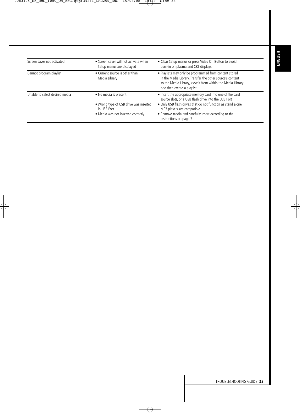 Harman-Kardon DMC 1000 User Manual | Page 33 / 42