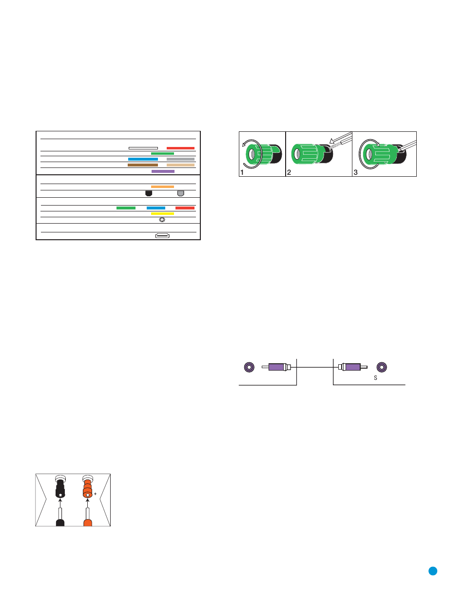 Connections, Connecting source devices to the avr, Types of connections | Speaker connections, Subwoofer | Harman-Kardon AVR 245 User Manual | Page 17 / 72