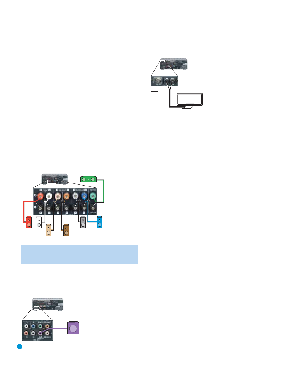 Installation, Step one – connect the speakers, Step two – connect the subwoofer | Step three – connect the antennas, Step four – connect the source components | Harman-Kardon AVR 245 User Manual | Page 22 / 72