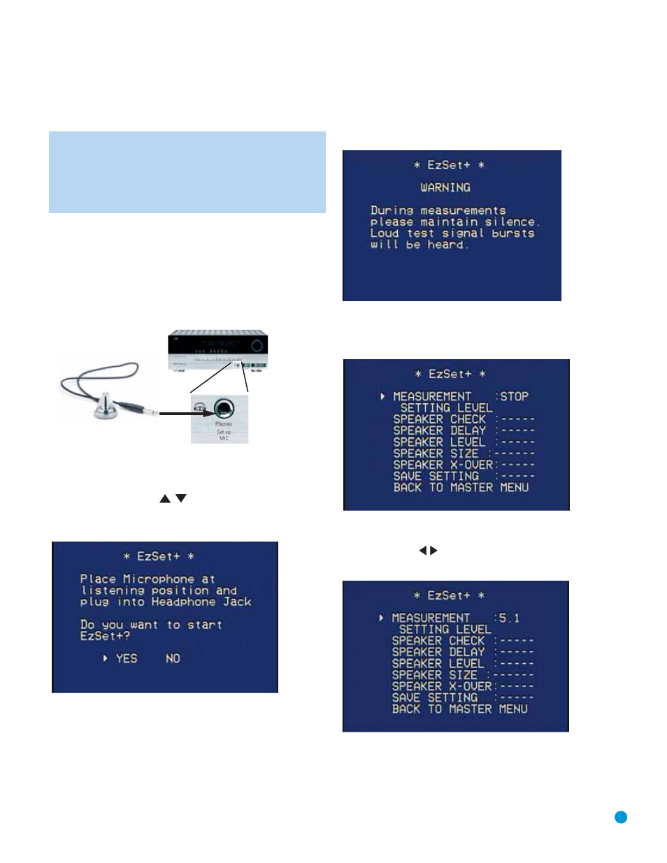 Initial setup | Harman-Kardon AVR 245 User Manual | Page 31 / 72