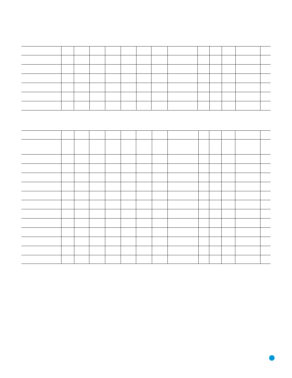 Appendix, Table a4 – source input settings, Table a5 – speaker/channel settings | Harman-Kardon AVR 245 User Manual | Page 61 / 72