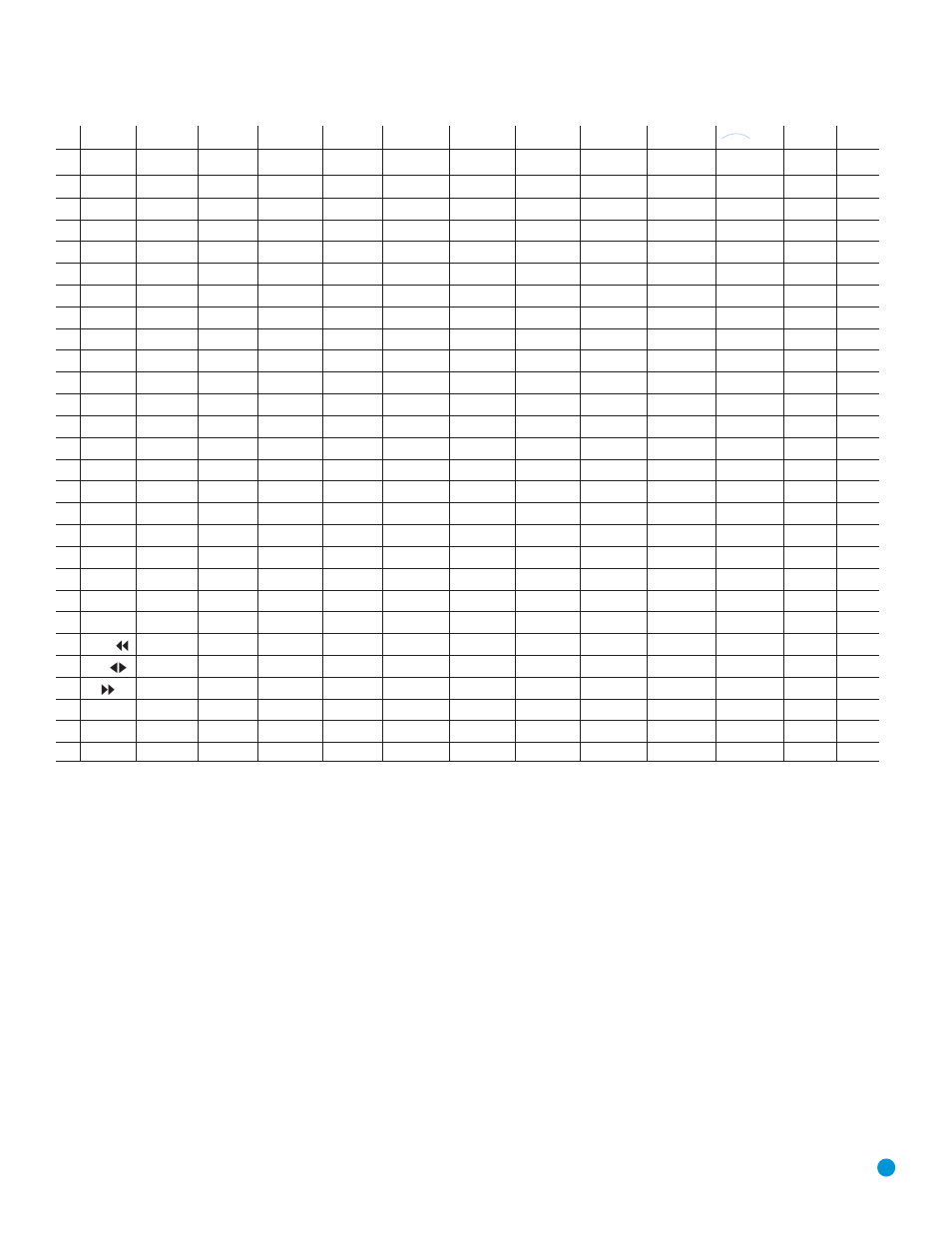 Appendix | Harman-Kardon AVR 245 User Manual | Page 65 / 72