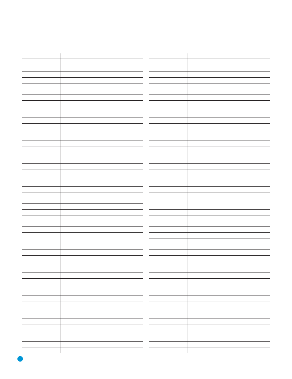 Appendix | Harman-Kardon AVR 245 User Manual | Page 66 / 72