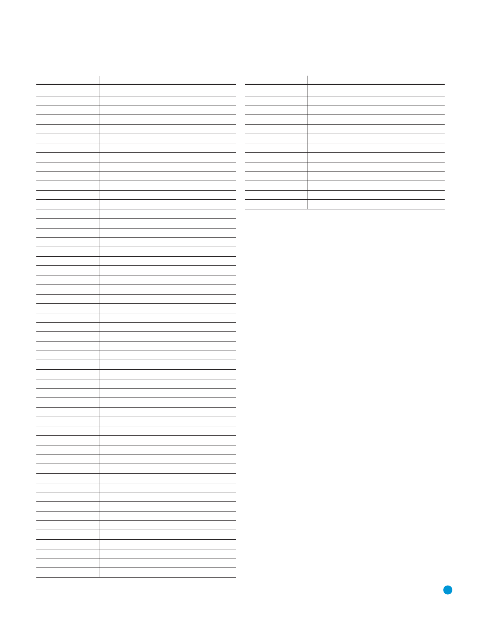 Appendix, Table a9 – continued | Harman-Kardon AVR 245 User Manual | Page 67 / 72