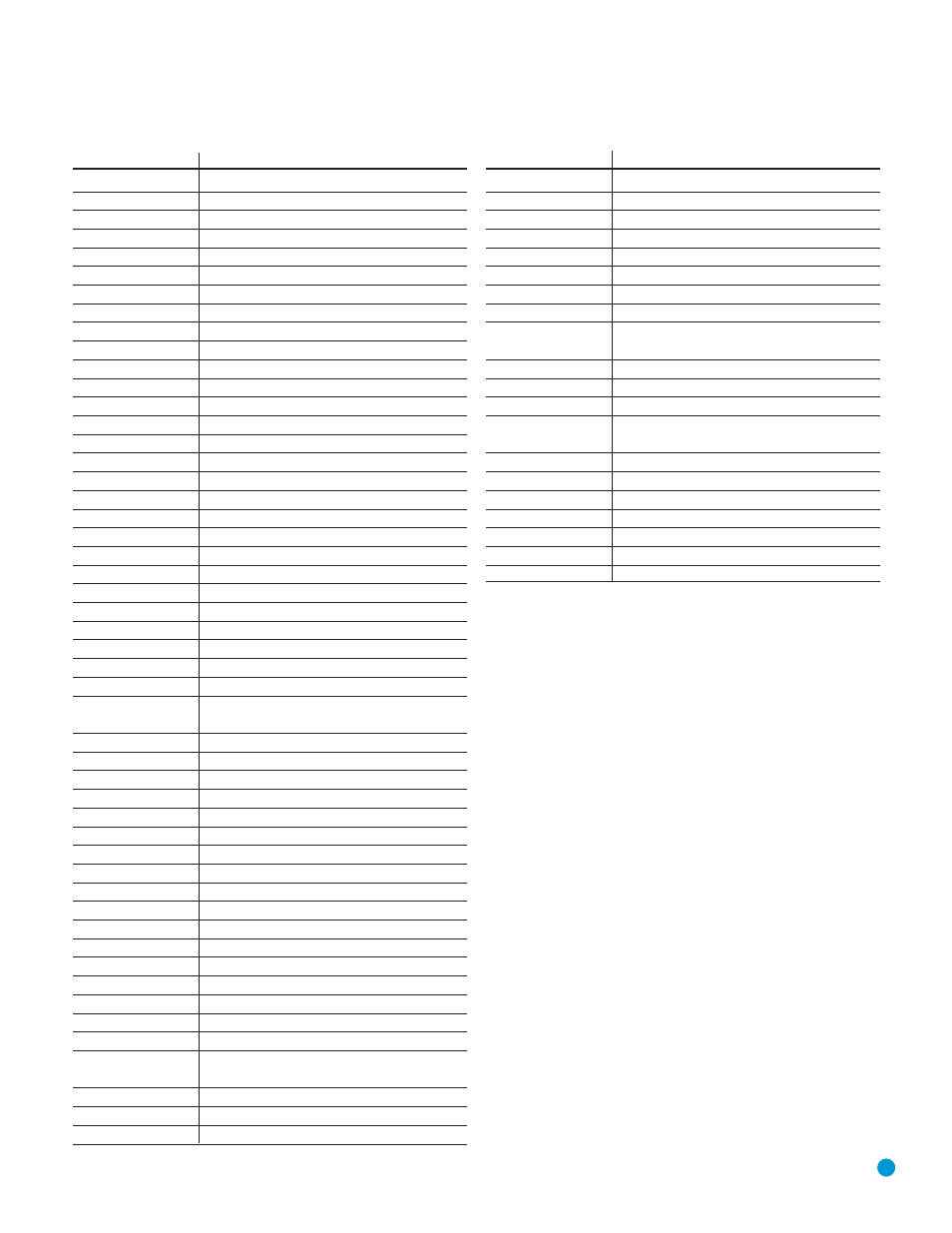 Appendix, Table a11 – remote control product codes – cd | Harman-Kardon AVR 245 User Manual | Page 69 / 72