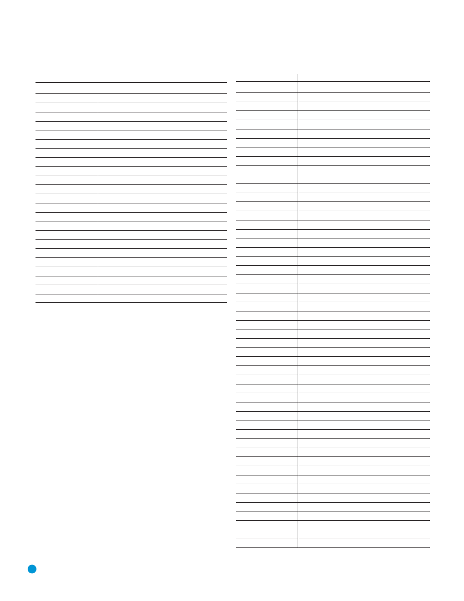 Appendix, Table a12 – remote control product codes – dvd, Table a13 – remote control product codes – sat | Harman-Kardon AVR 245 User Manual | Page 70 / 72