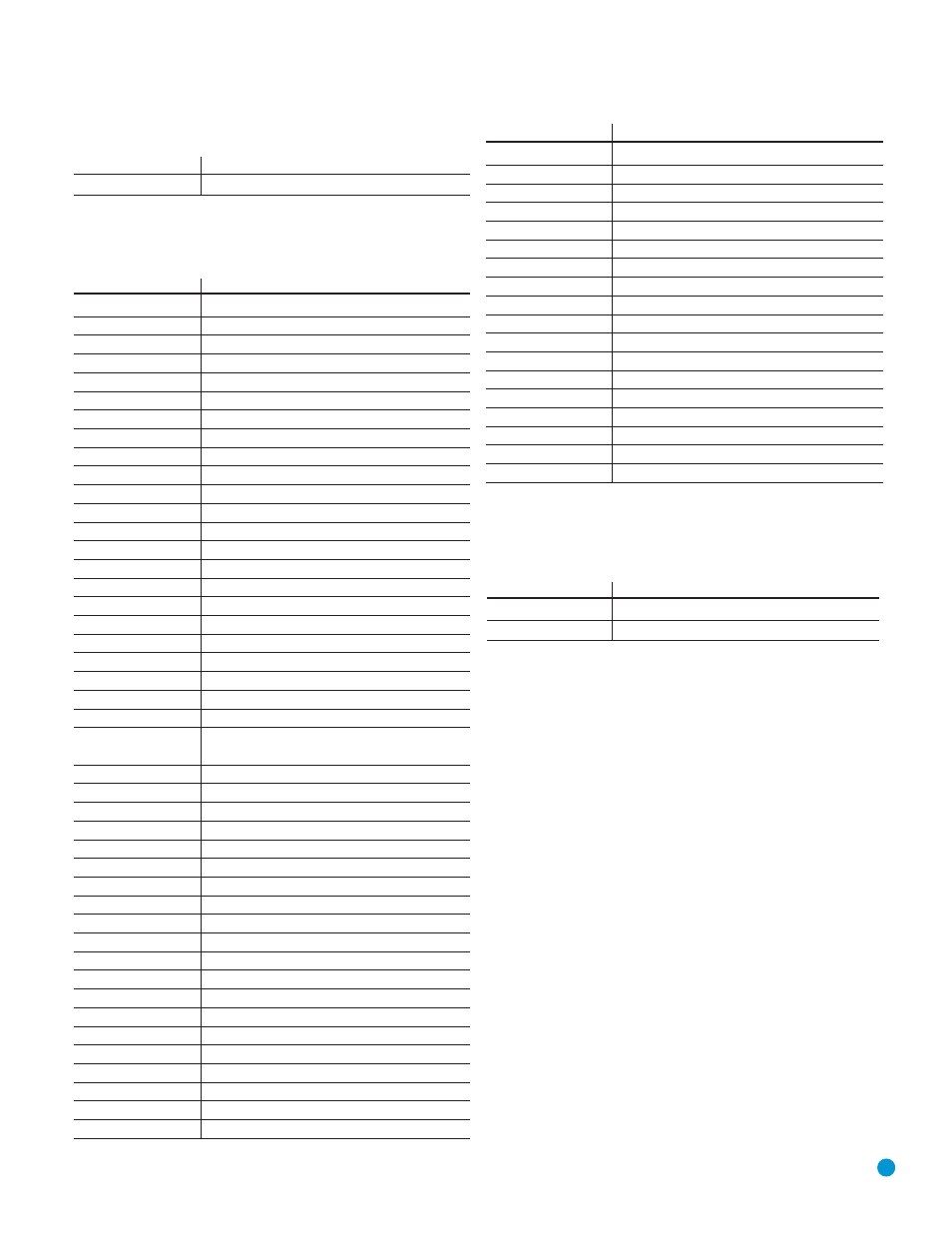 Appendix, Table a15 – remote control product codes – cbl, Table a14 – remote control product codes – tape | Harman-Kardon AVR 245 User Manual | Page 71 / 72