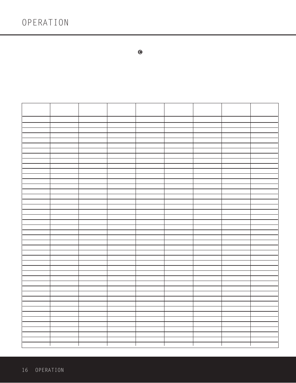 Operation, 16 operation using the remote control, Remote button functions | Harman-Kardon HK 3380 User Manual | Page 16 / 20